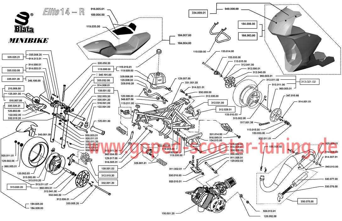 goped parts diagram