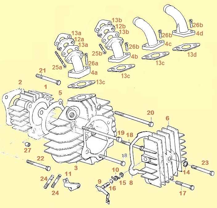 goped parts diagram