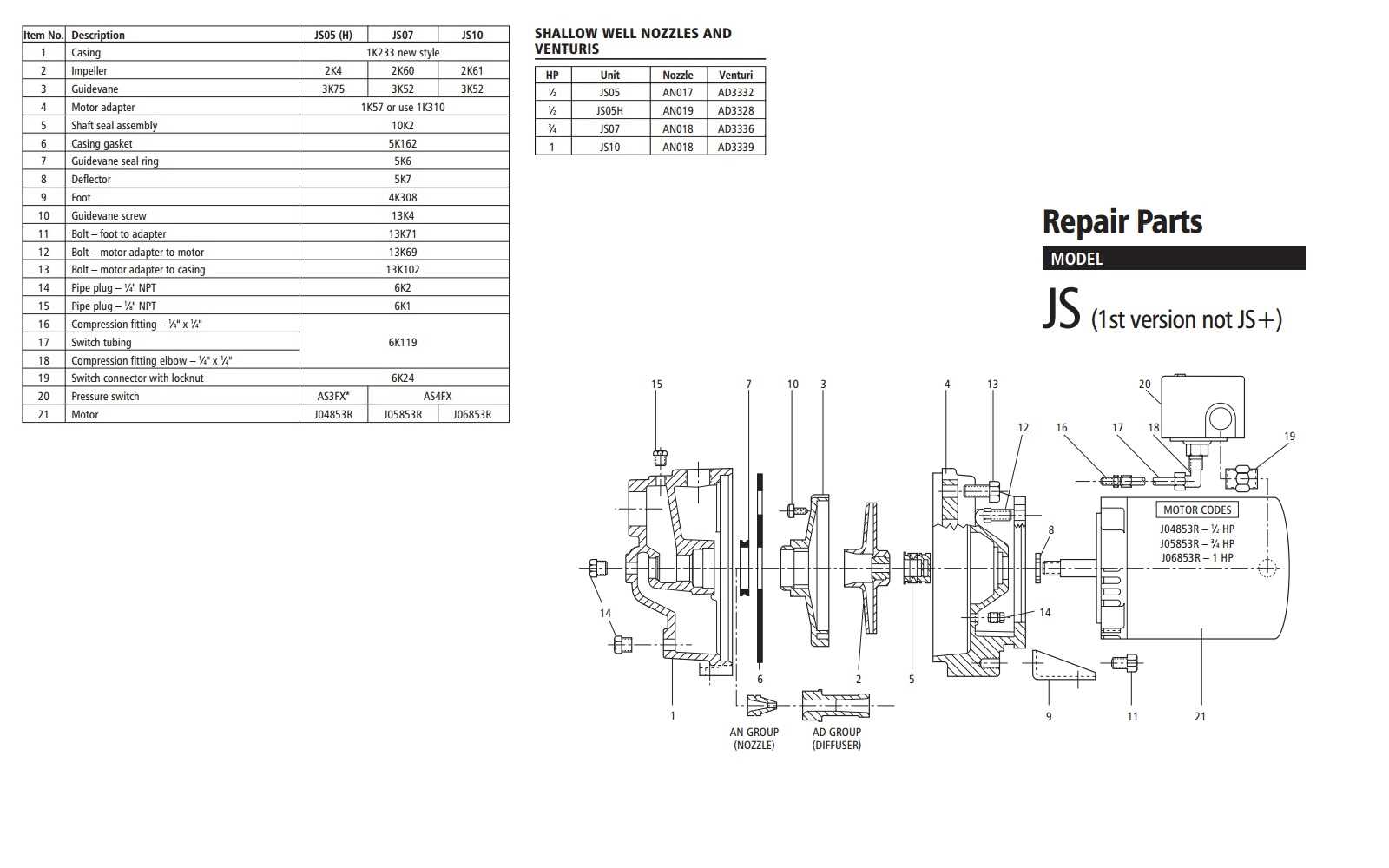 goulds j5s parts diagram