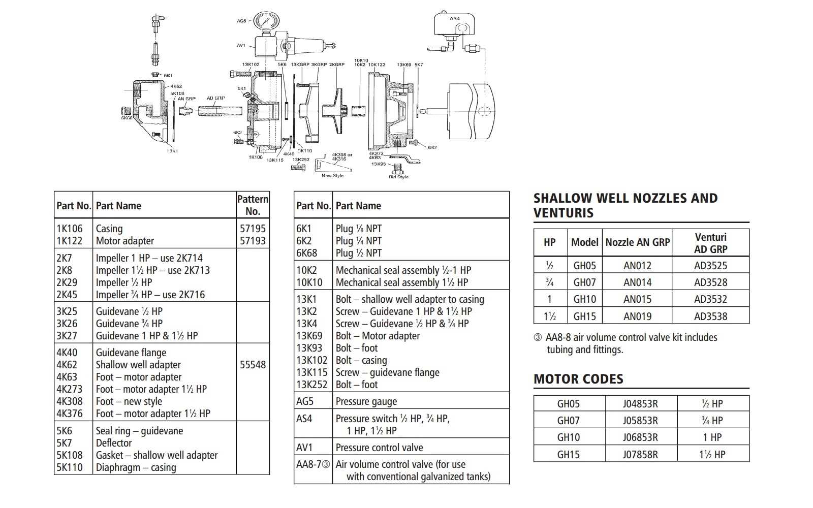 goulds jet pump parts diagram