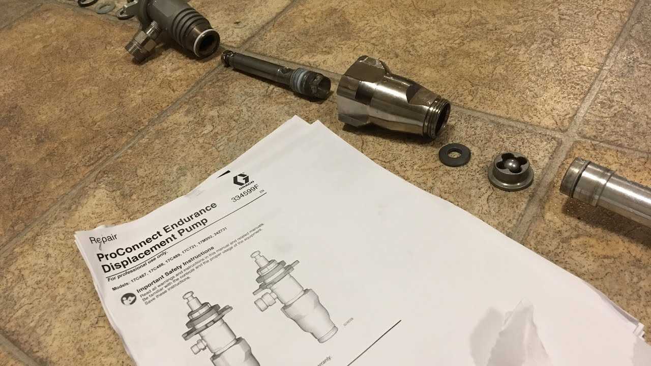 graco 395 pc parts diagram