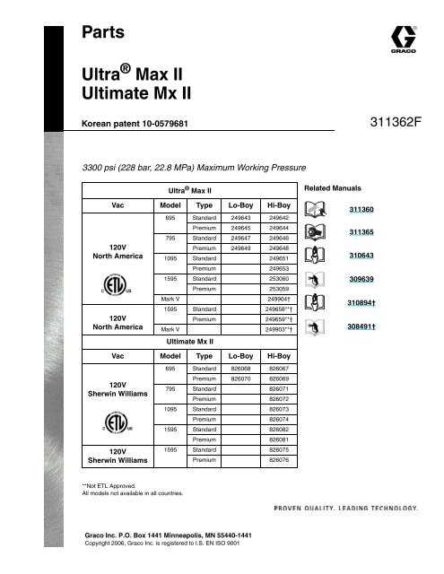 graco ultra max 1095 parts diagram