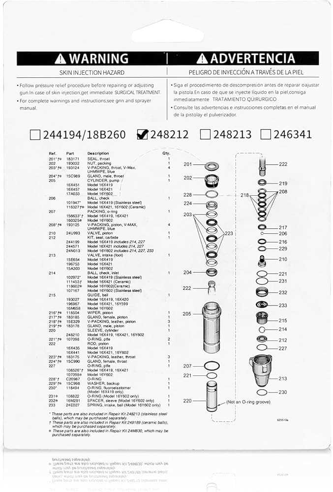 graco ultra max 695 parts diagram