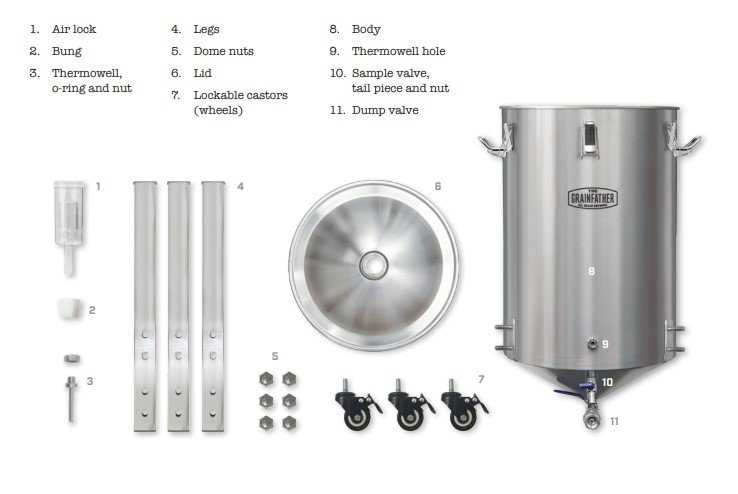 grainfather parts diagram