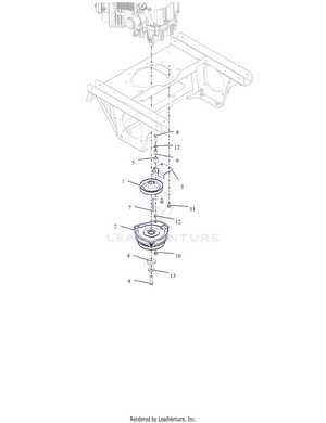 gravely 260z parts diagram