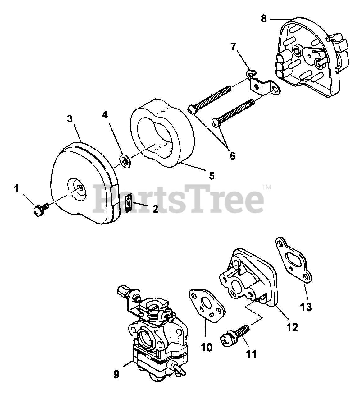 green machine parts diagram