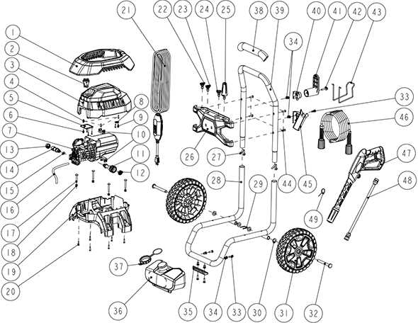 greenworks pressure washer parts diagram