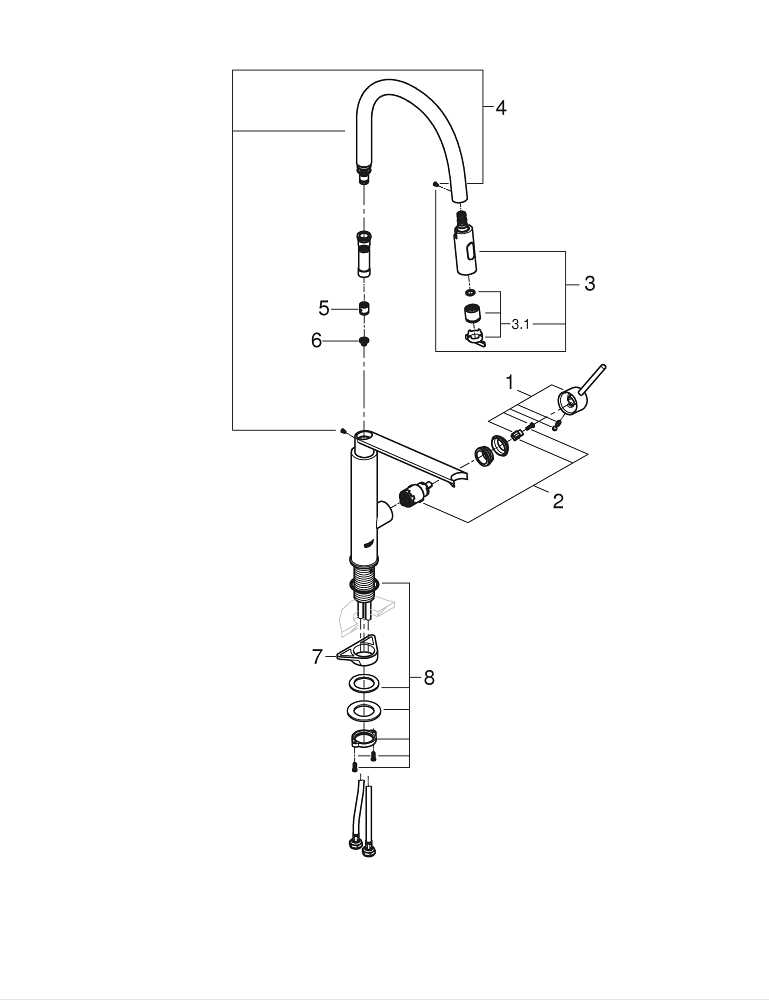 grohe concetto parts diagram