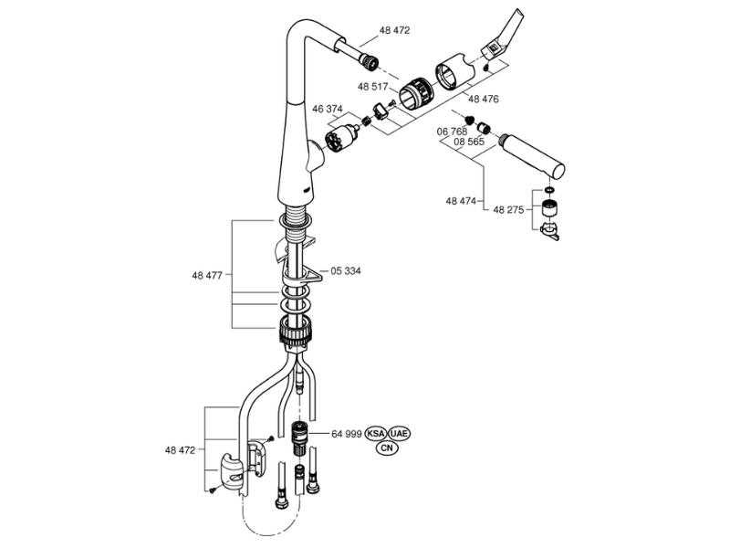 grohe ladylux cafe parts diagram