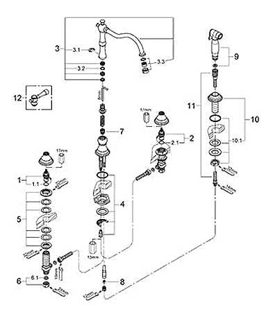 grohe ladylux faucet parts diagram