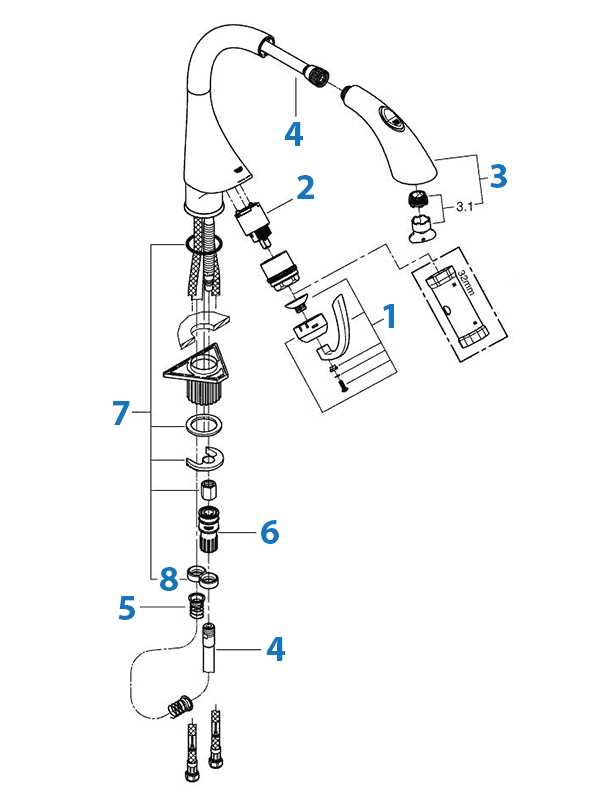 grohe ladylux kitchen faucet parts diagram