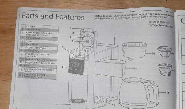 hamilton beach brewstation parts diagram