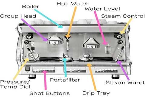 hamilton beach flexbrew parts diagram