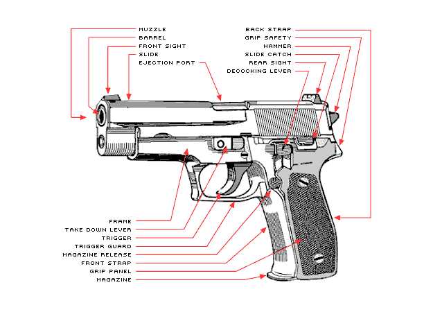 handgun parts diagram