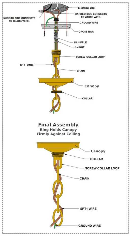 hanging lamp parts diagram