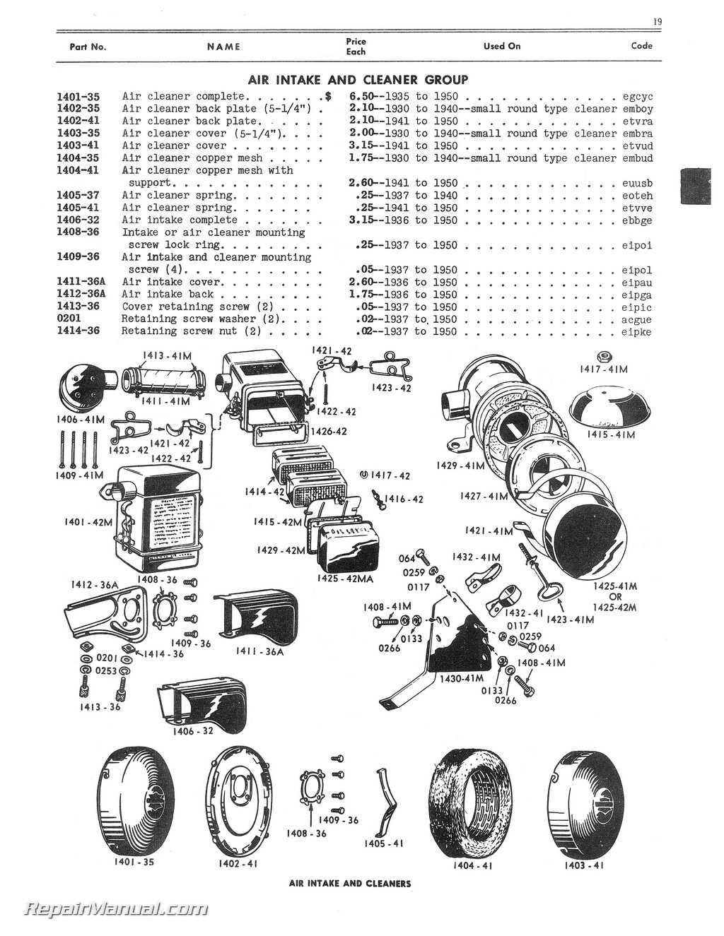 harley davidson golf cart parts diagram