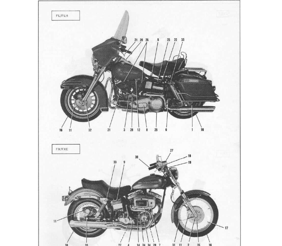 harley davidson parts diagrams