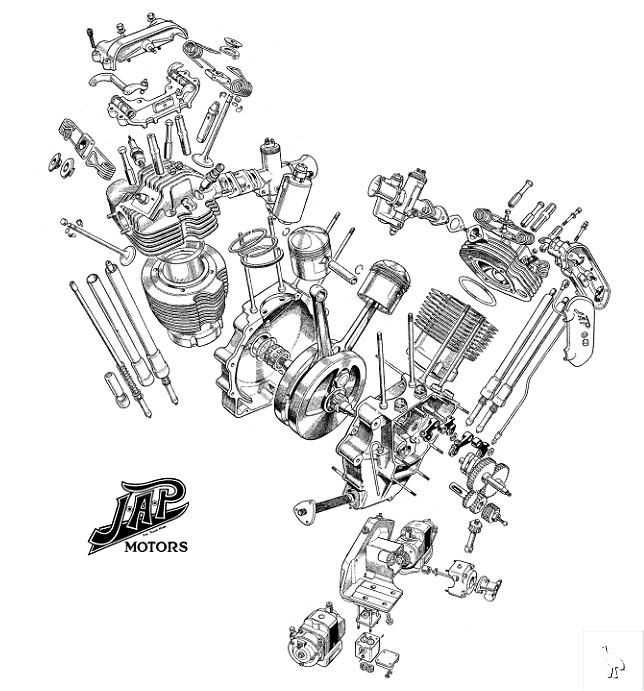 harley engine parts diagram