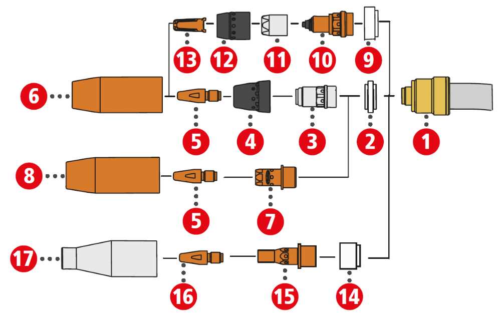 harris torch parts diagram