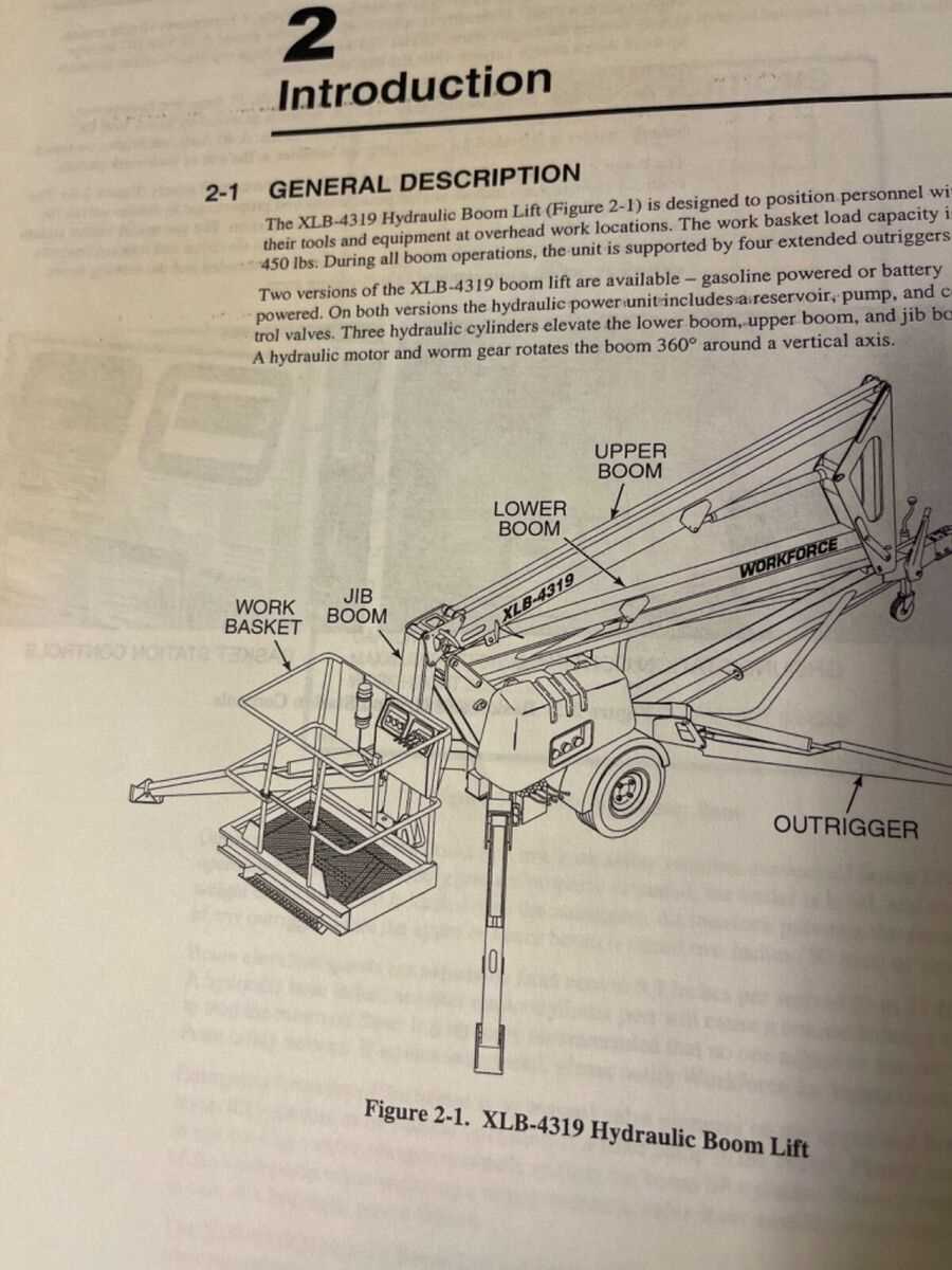 haulotte 4527a parts diagram