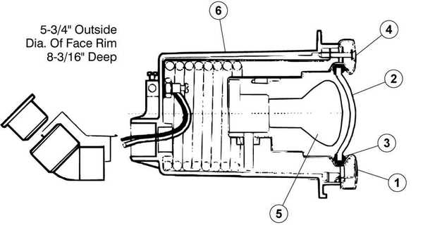 hayward pool light parts diagram