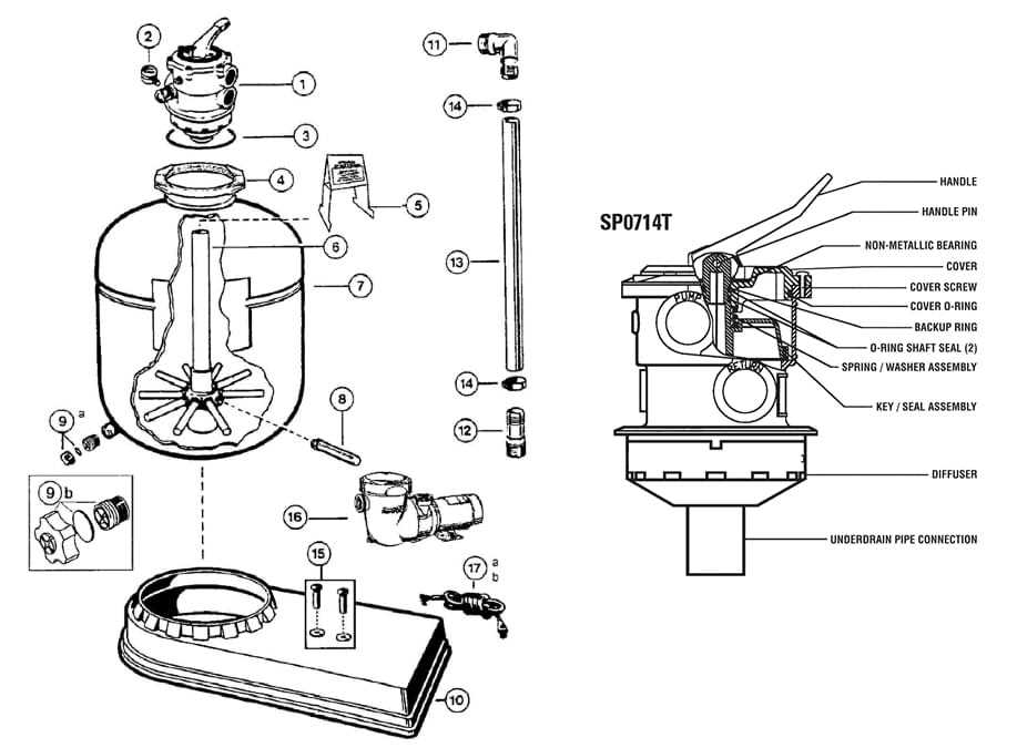 hayward pool sand filter parts diagram