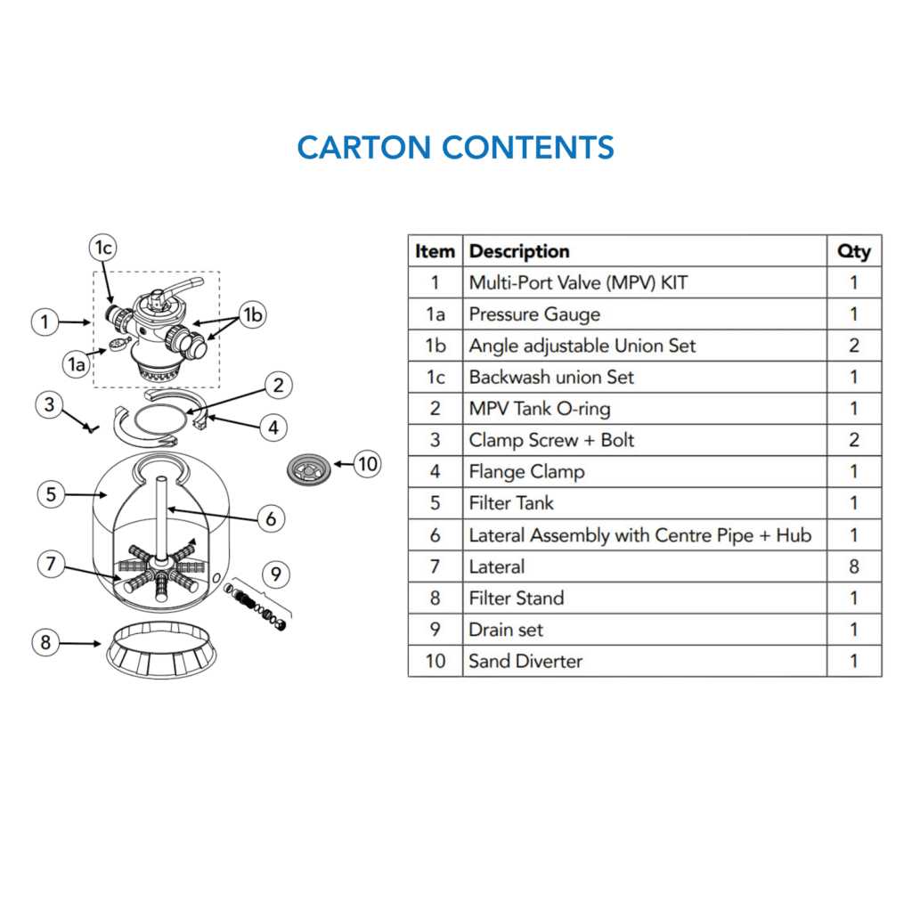 hayward s200 sand filter parts diagram