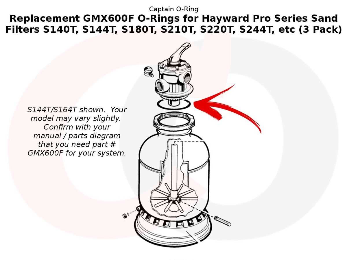 hayward s200 sand filter parts diagram