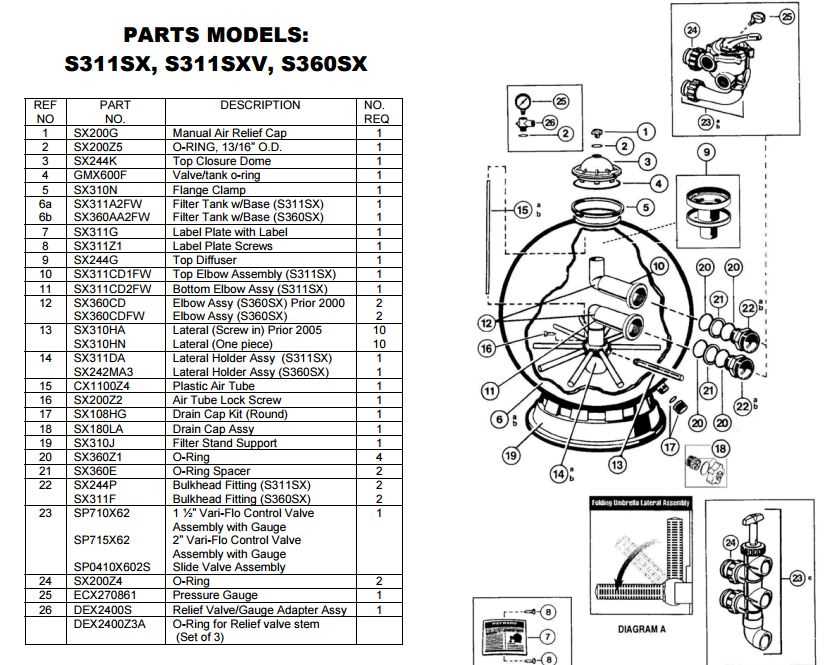 hayward s220t sand filter parts diagram