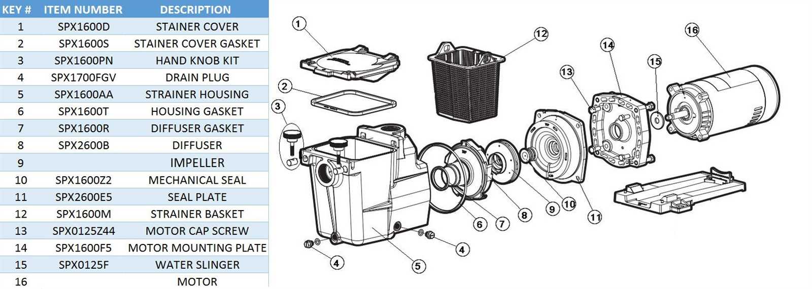 hayward super pump 2 parts diagram