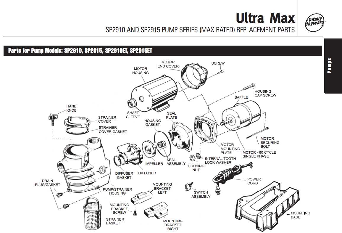 hayward super pump parts diagram