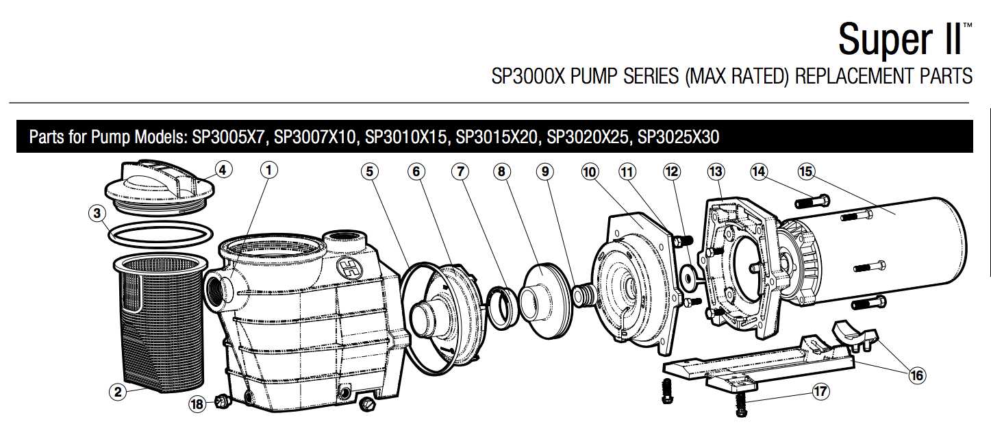 hayward super pump parts diagram