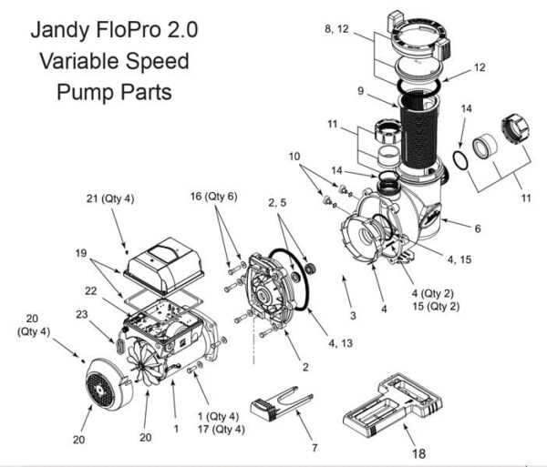 hayward tristar pump parts diagram