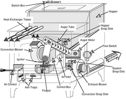 heatilator parts diagram