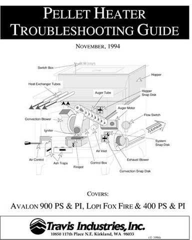 heatilator parts diagram