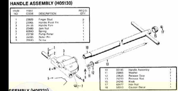 hein werner floor jack parts diagram