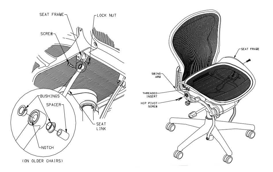 herman miller aeron parts diagram