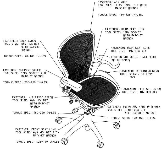 herman miller chair parts diagram