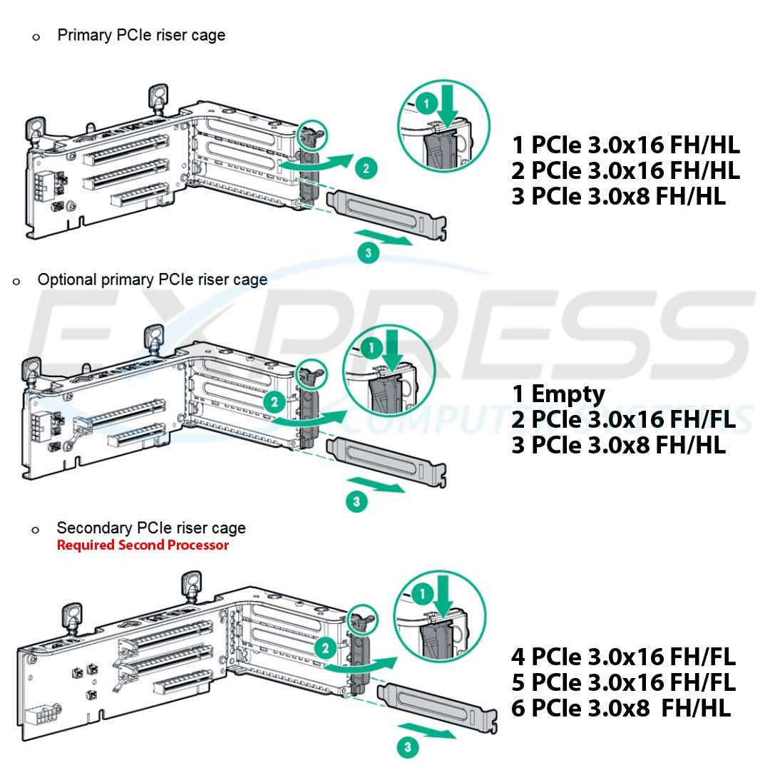 hl 94 parts diagram