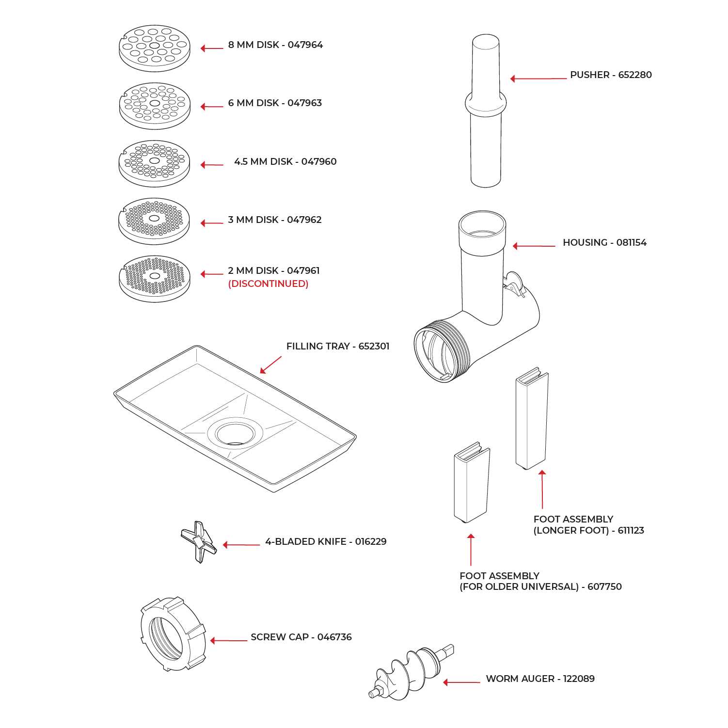 hobart meat grinder parts diagram