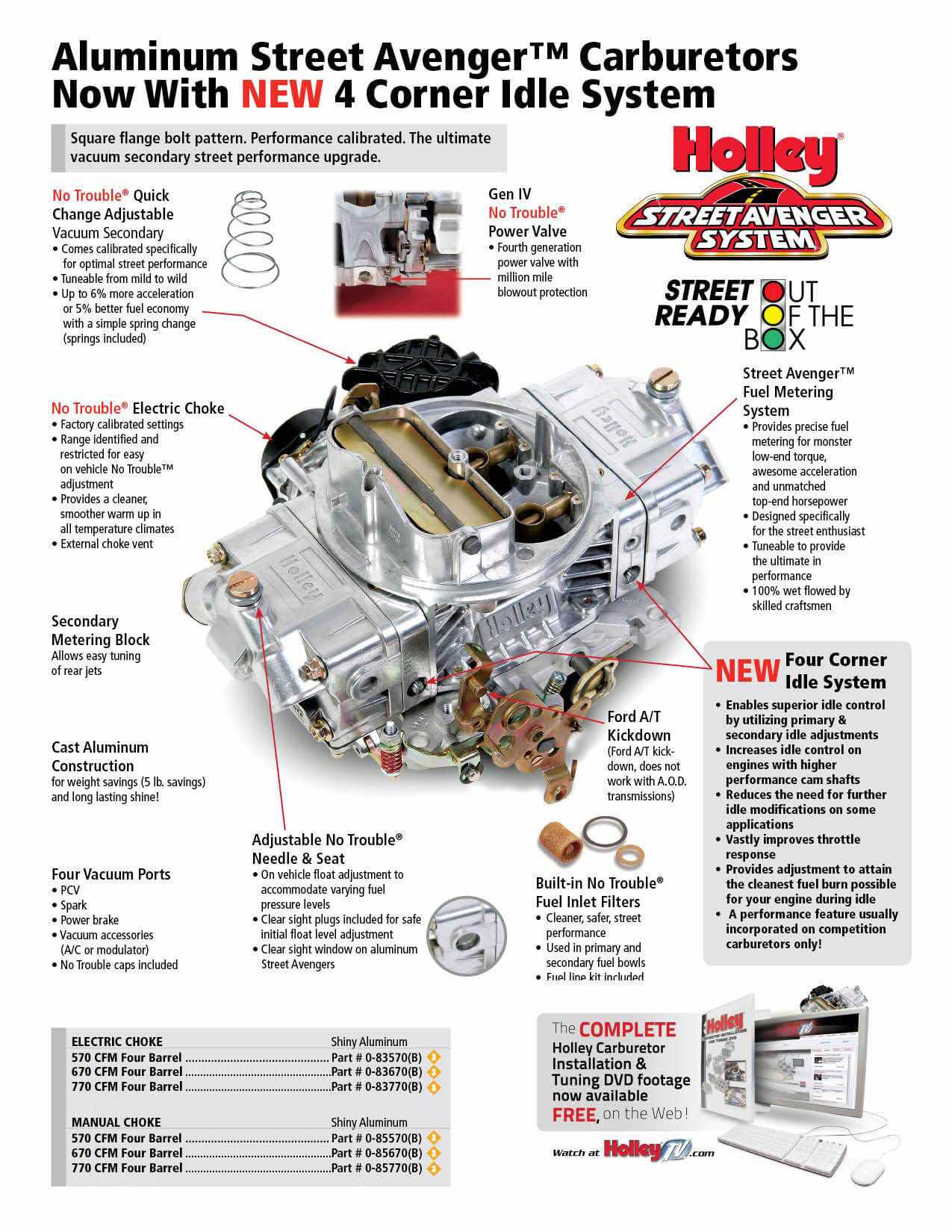 holley carb parts diagram