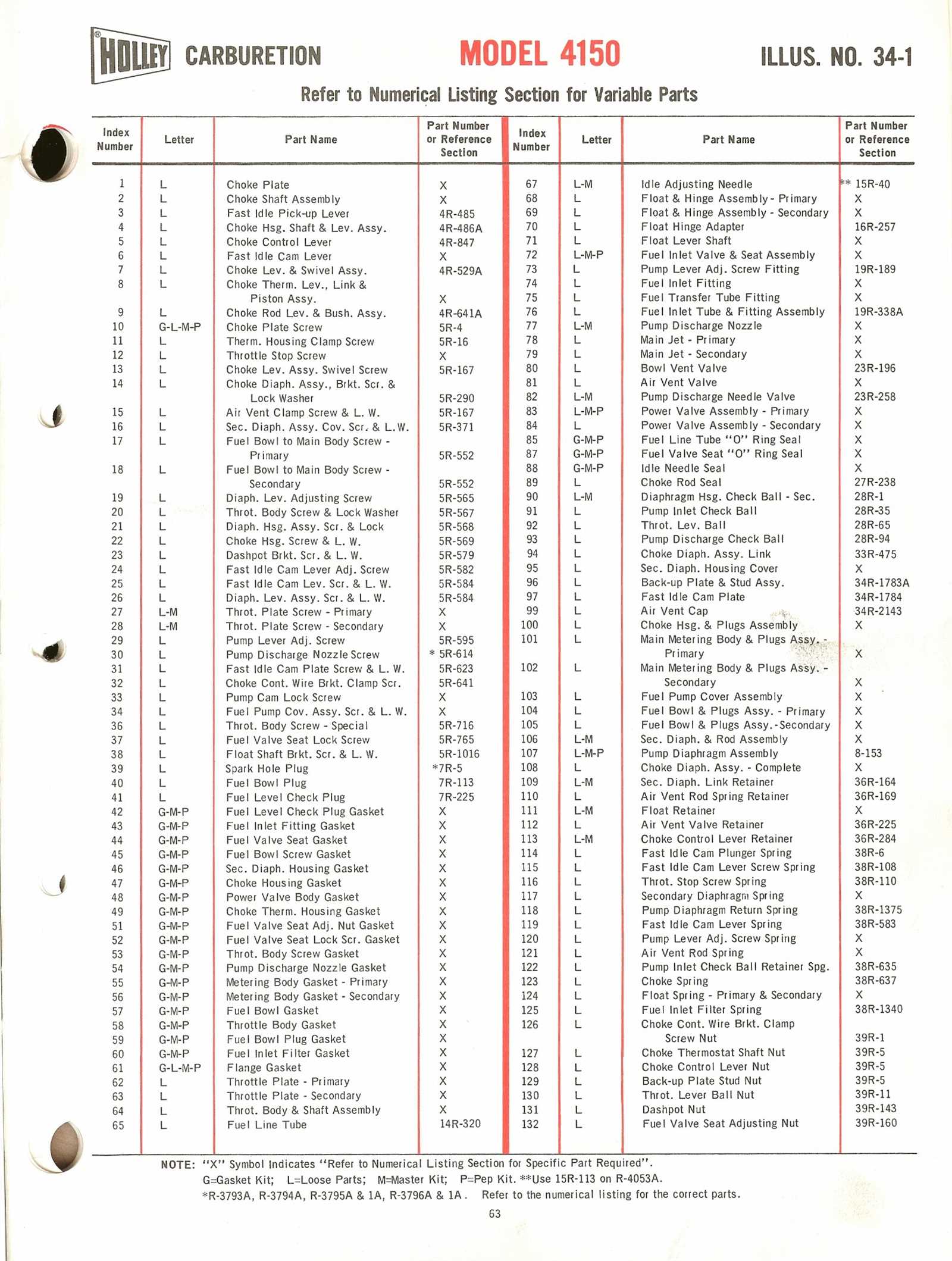 holley carb parts diagram