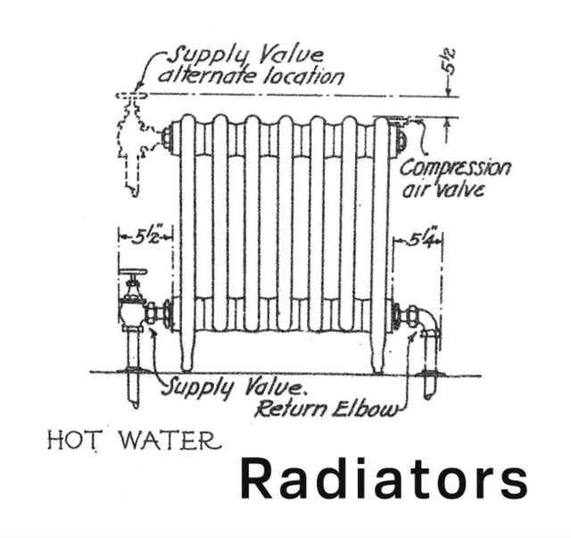 home radiator parts diagram