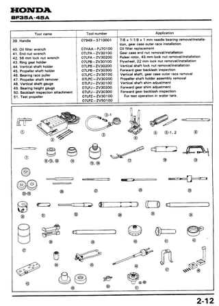 honda 40 hp outboard parts diagram