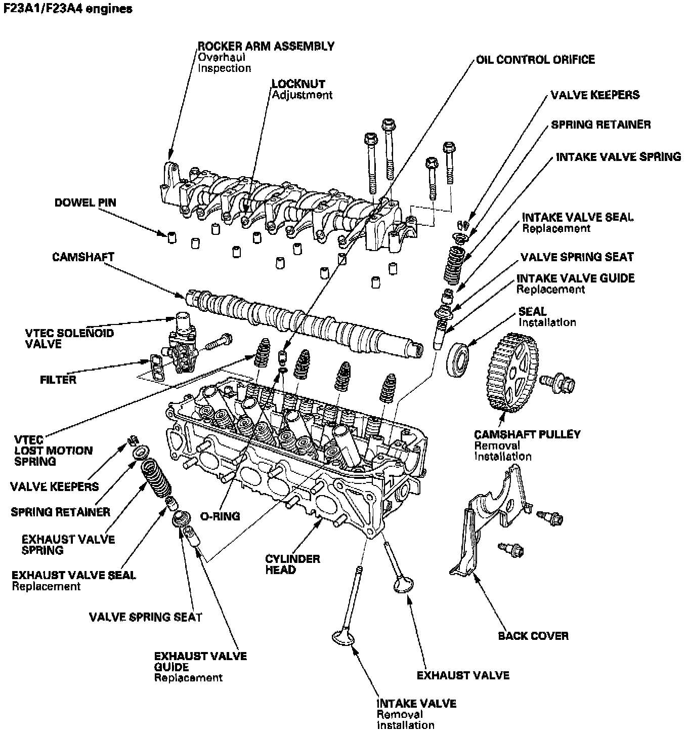 honda accord engine parts diagram