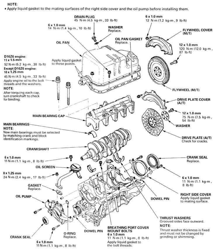 honda civic interior parts diagram