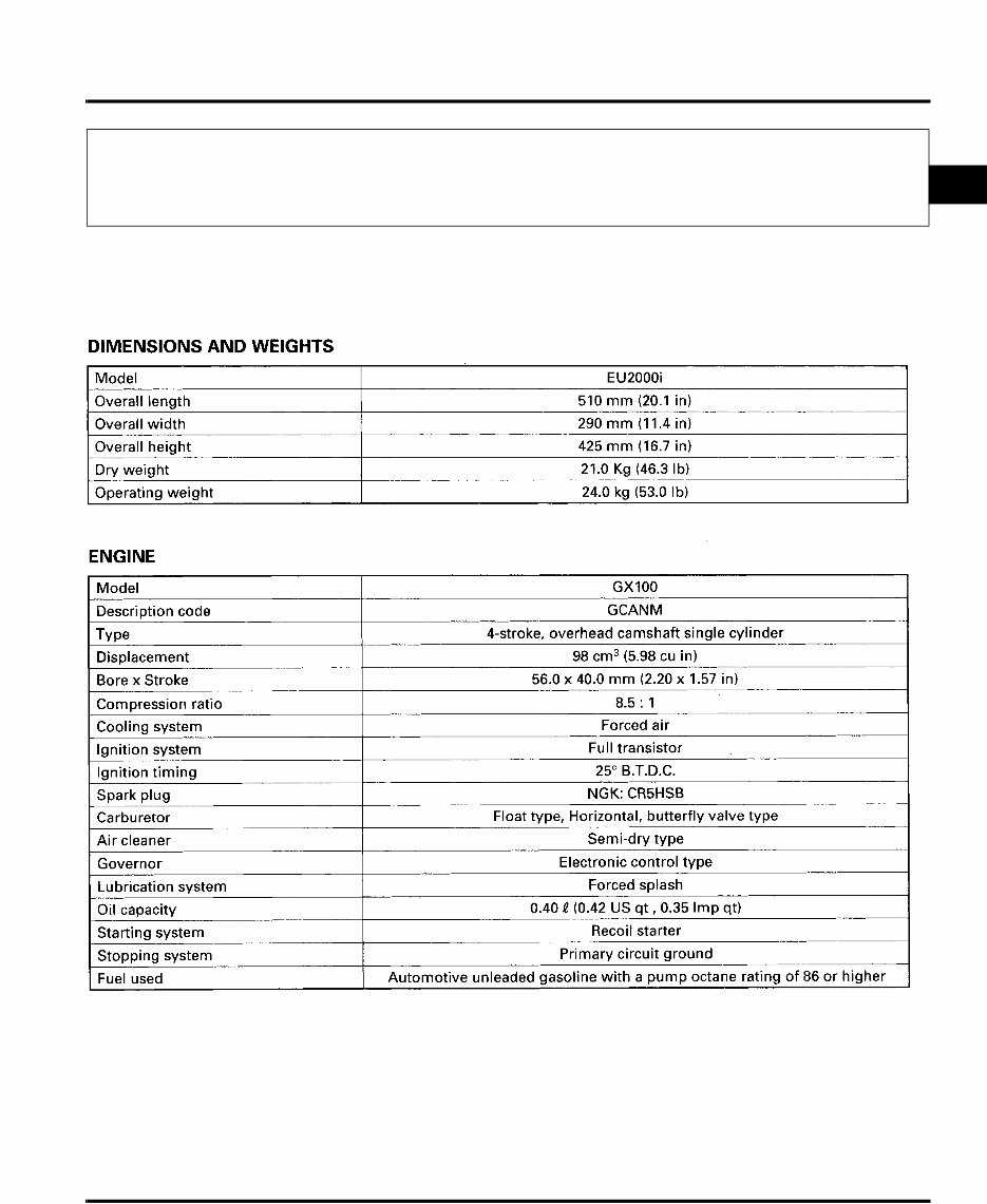 honda eu2000i generator parts diagram