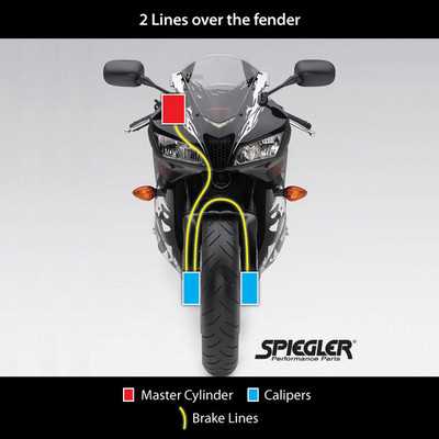 honda fury parts diagram