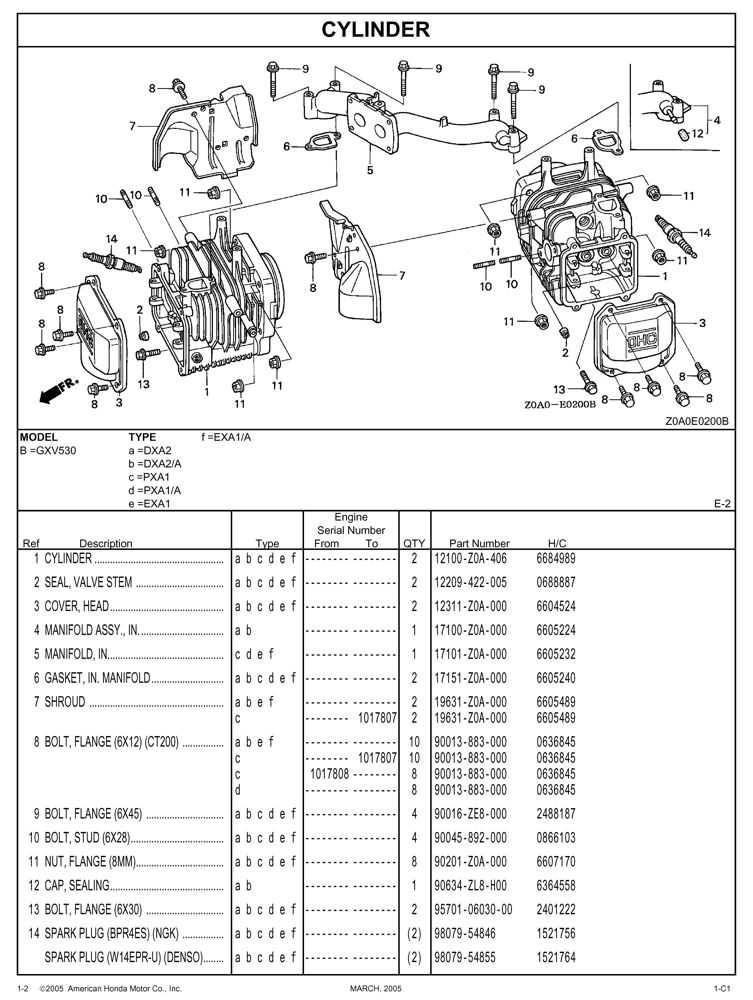 honda gxv530 parts diagram