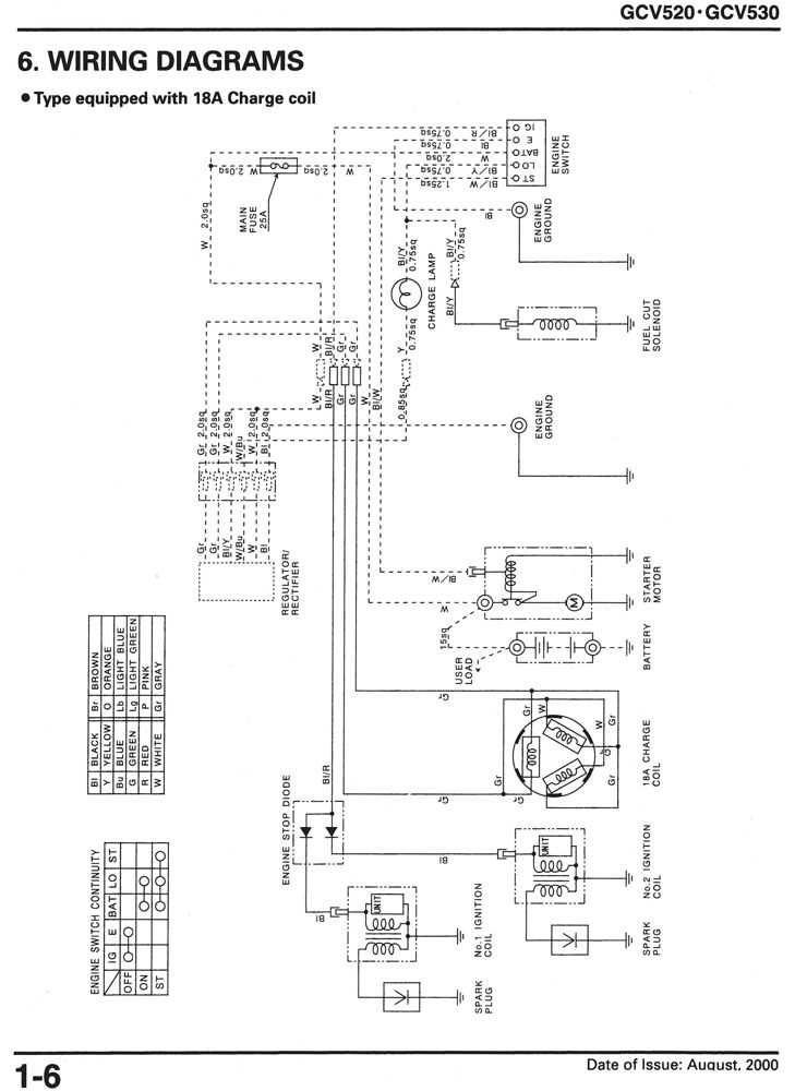 honda gxv530 parts diagram